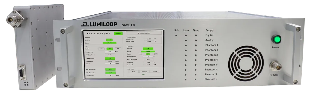 Оптические линии связи LUMILOOP GmbH LSAOL 1.0
