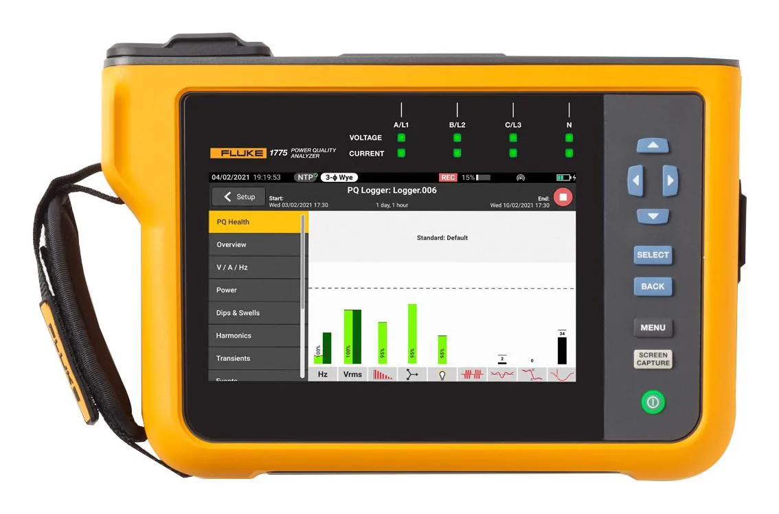 Анализатор Fluke 1775 без датчиков