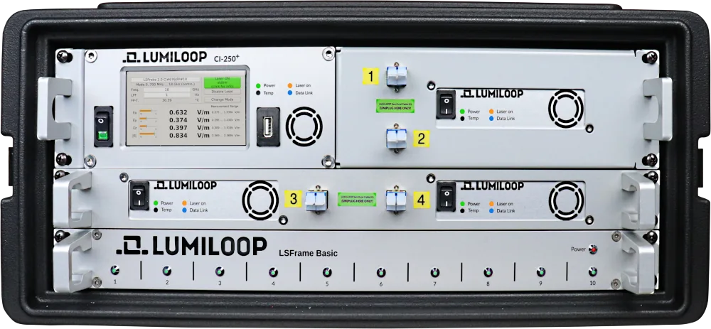Многозондовая система LUMILOOP GmbH 4x LSProbe с 1x CI-250+ и 3x CI-250